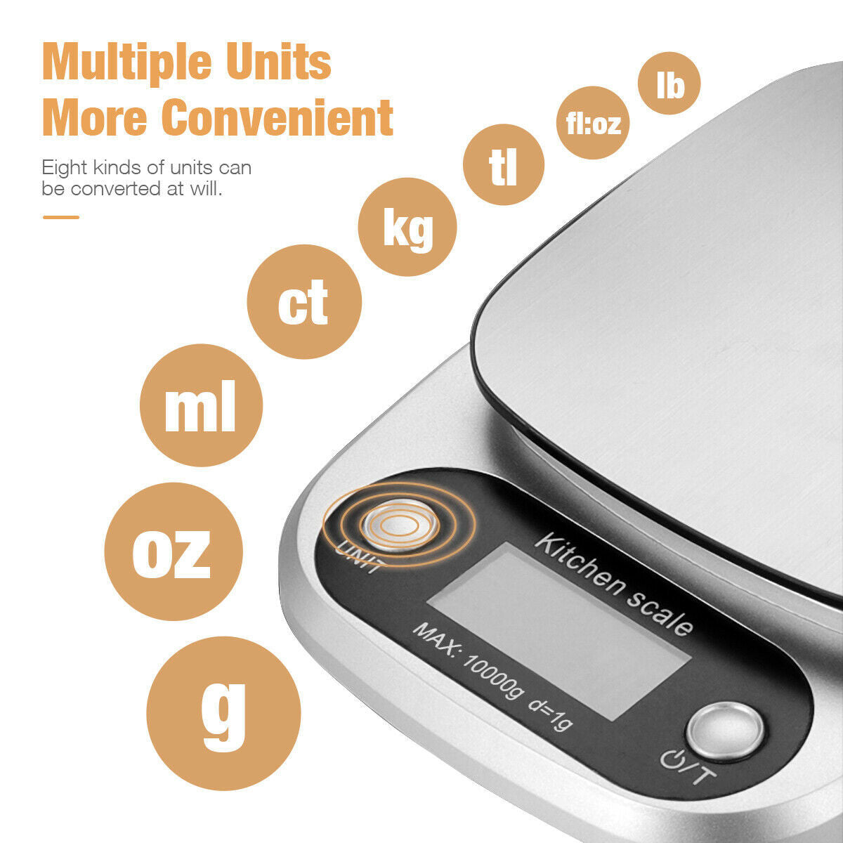 Digital Kitchen Food Diet Scale - Endless Pawsibilities
