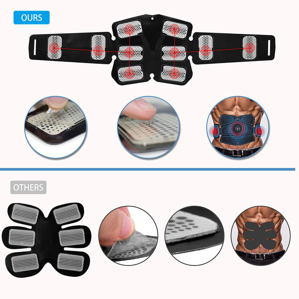 Abdominal muscle training with EMS fitness equipment - Endless Pawsibilities